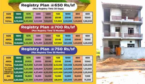 Gemini Township Near Ganga Expressway Raebareli – 1